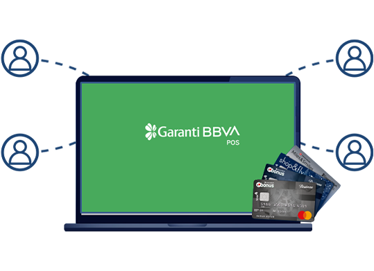 İşyerleri için Tedarikçi Ödeme Sistemi Akışı