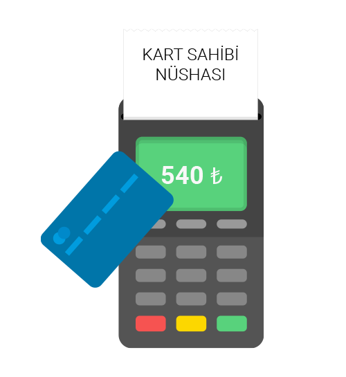 Yurtdışı Kartları ile Ödeme Al